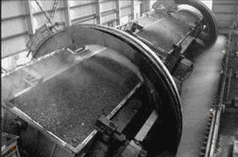 翻车机抑尘装置（附属设备）